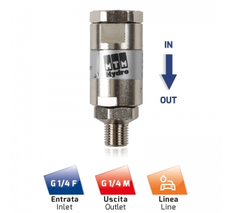 STRAIGHT SWIVEL COUPLING G 1/4 F - G 1/4 M